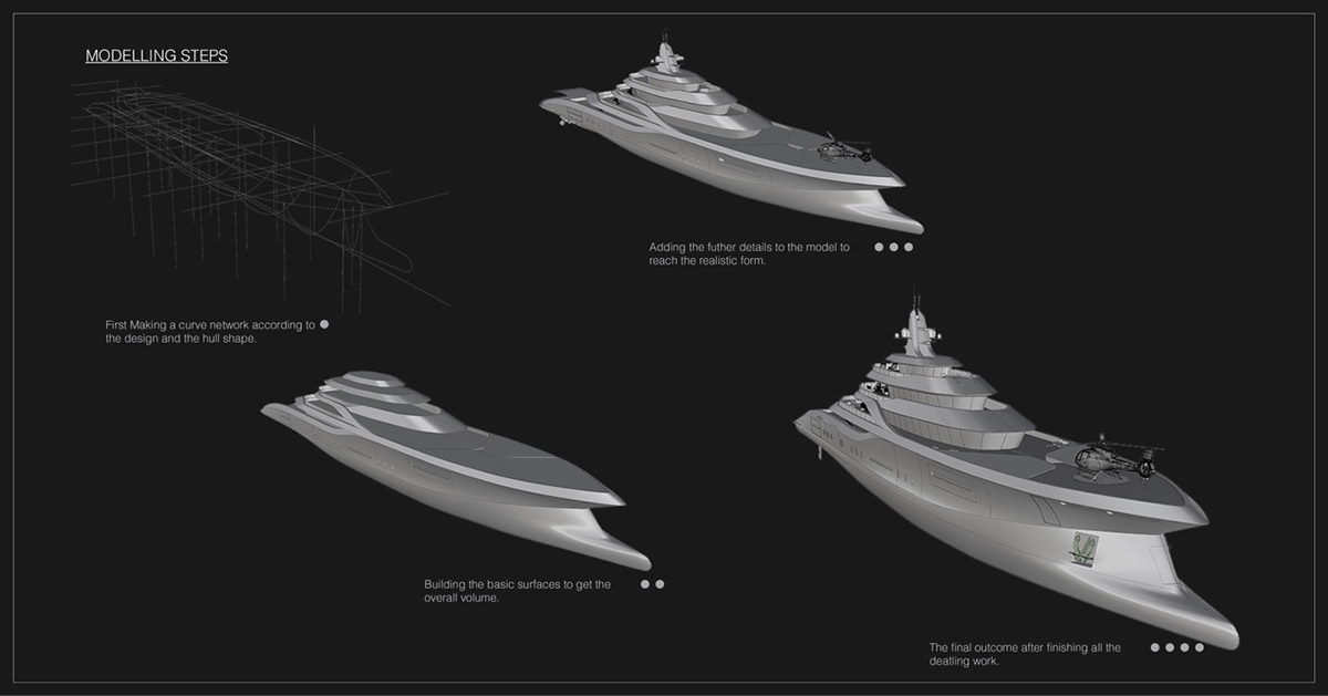 bionics，yacht，Mori，