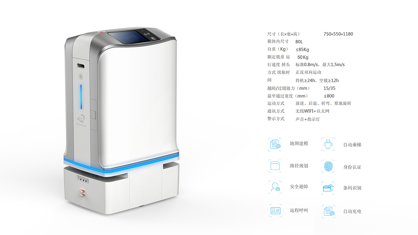 Intelligent transportation，Internet of things，Drug distribution，