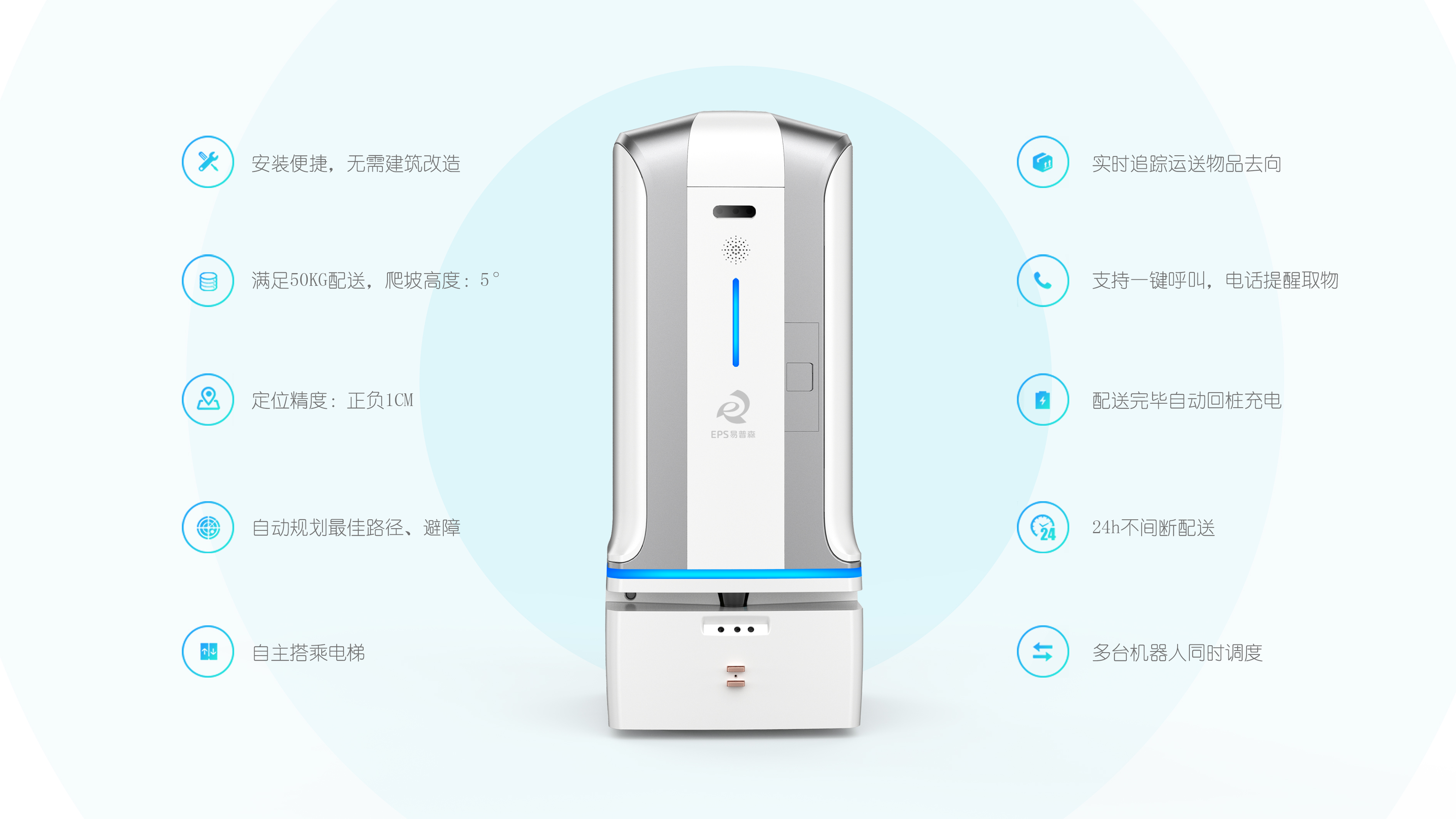 Intelligent transportation，Internet of things，Drug distribution，