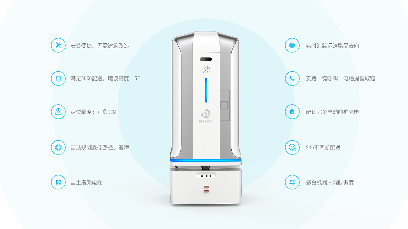 Intelligent transportation，Internet of things，Drug distribution，