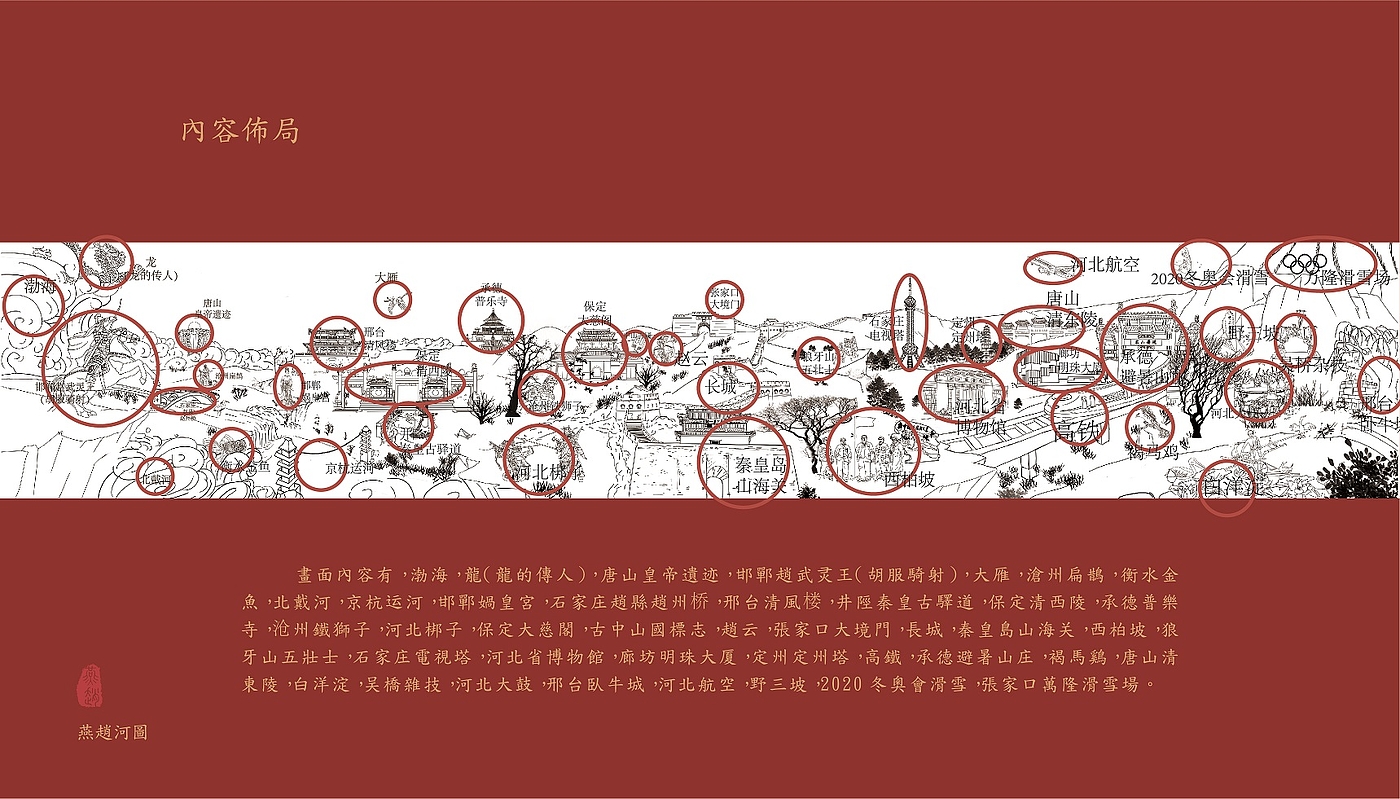 Yanzhao River Map，Hebei Wenchuang，Heli，Cultural creation，