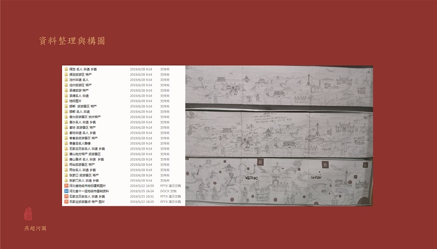 Yanzhao River Map，Hebei Wenchuang，Heli，Cultural creation，