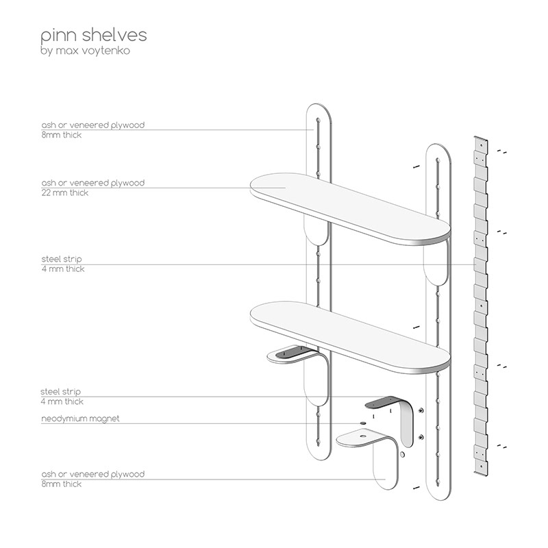 Ledge，a partition，SHELVES，