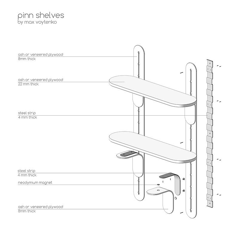 Ledge，a partition，SHELVES，