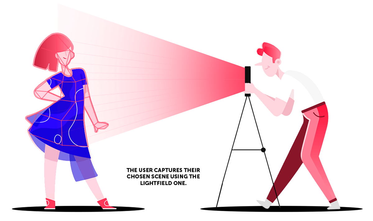 Volumetric camera，video camera，LIGHTFIELD ONE，black，