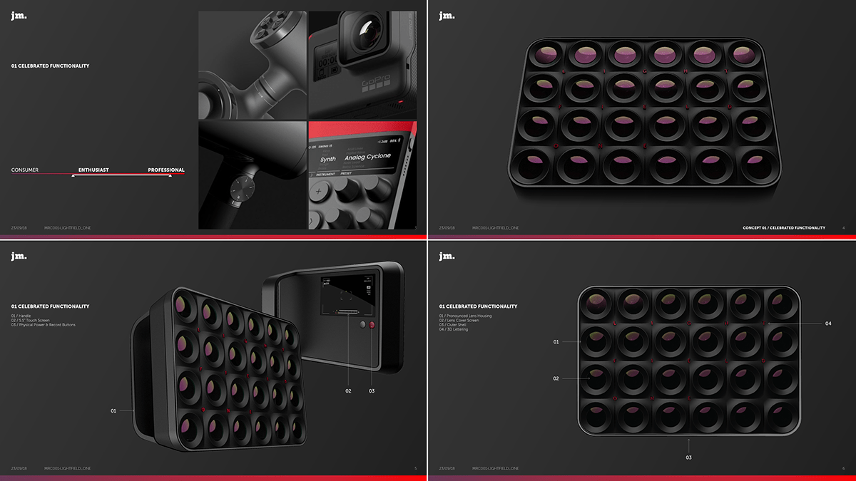 Volumetric camera，video camera，LIGHTFIELD ONE，black，