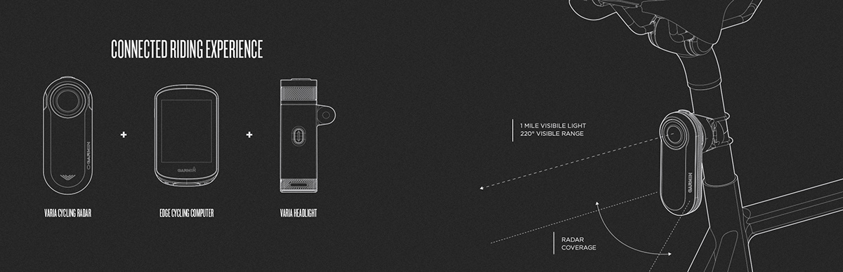 black，garmin，VARIA RTL510，radar，