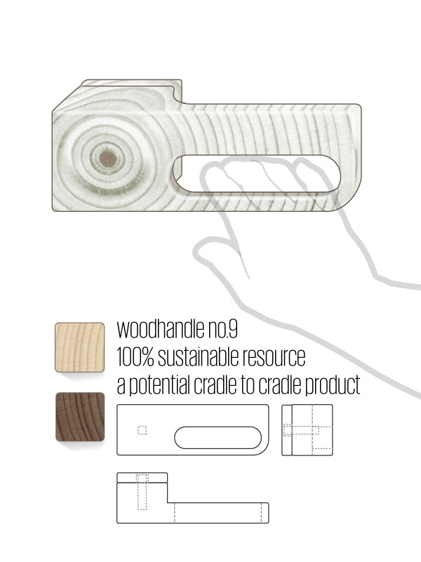 Door handle，Metal，Innovative design，