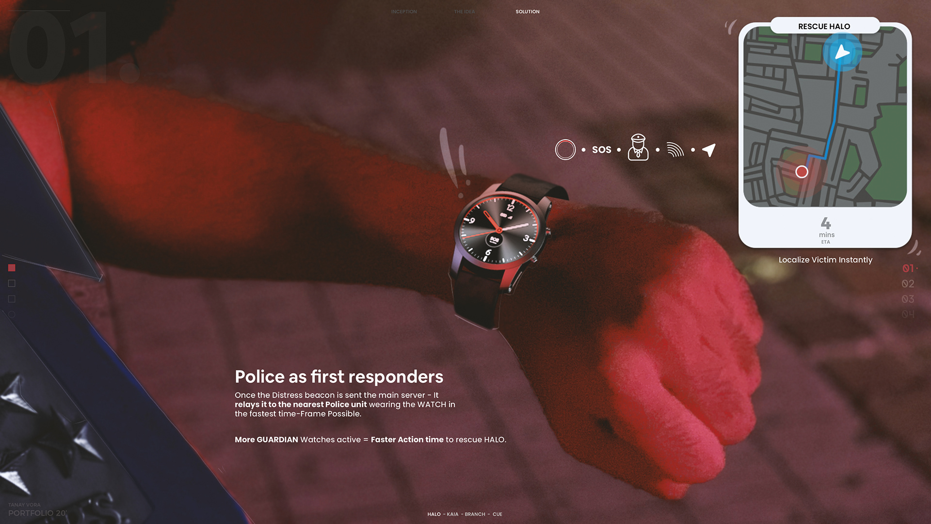 originality，Design，industrial design，sample reels，