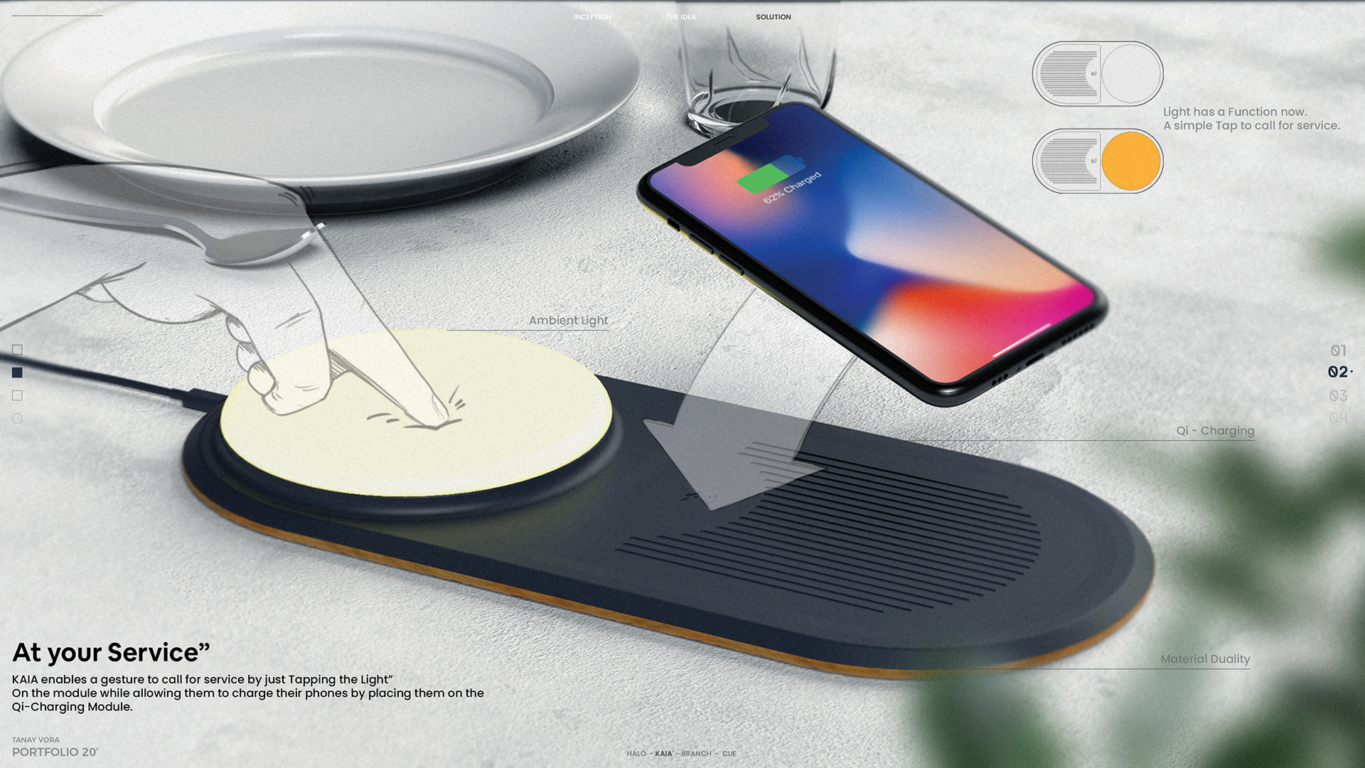 originality，Design，industrial design，sample reels，