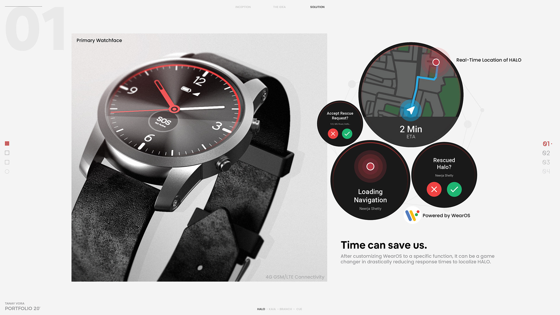 originality，Design，industrial design，sample reels，