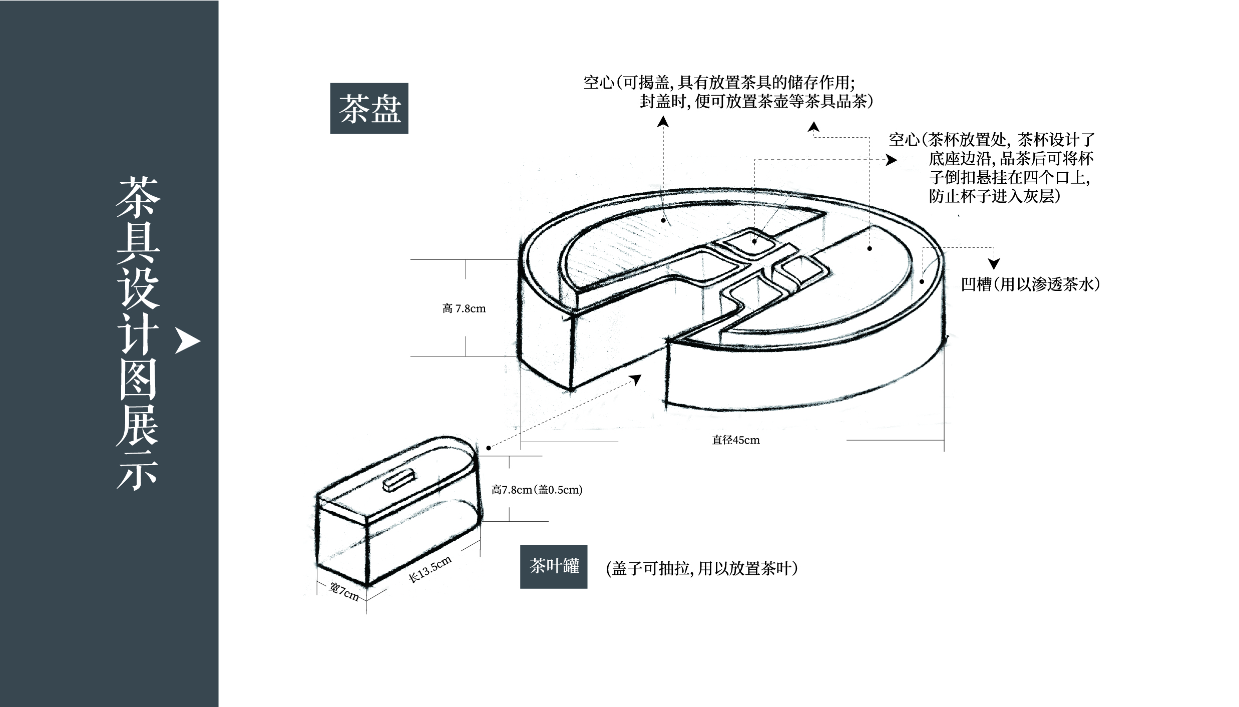 Fenghe cultural innovation，Cultural creation，Hebei Wenchuang，Heli，