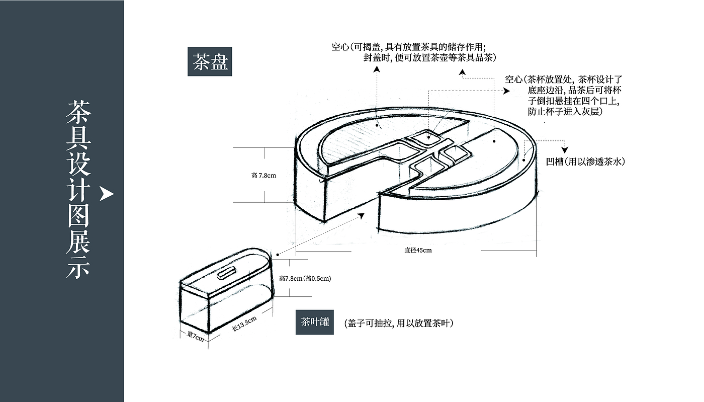 Fenghe cultural innovation，Cultural creation，Hebei Wenchuang，Heli，