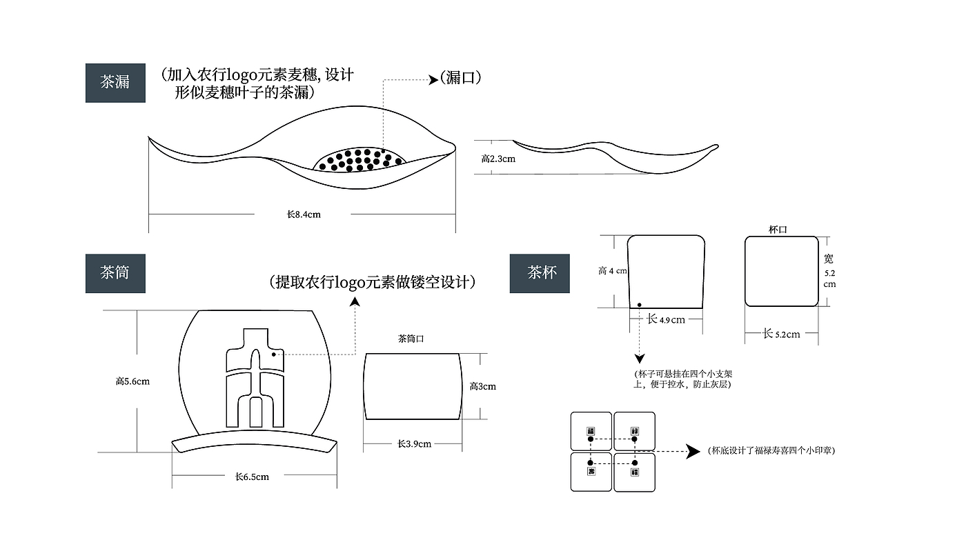 Fenghe cultural innovation，Cultural creation，Hebei Wenchuang，Heli，