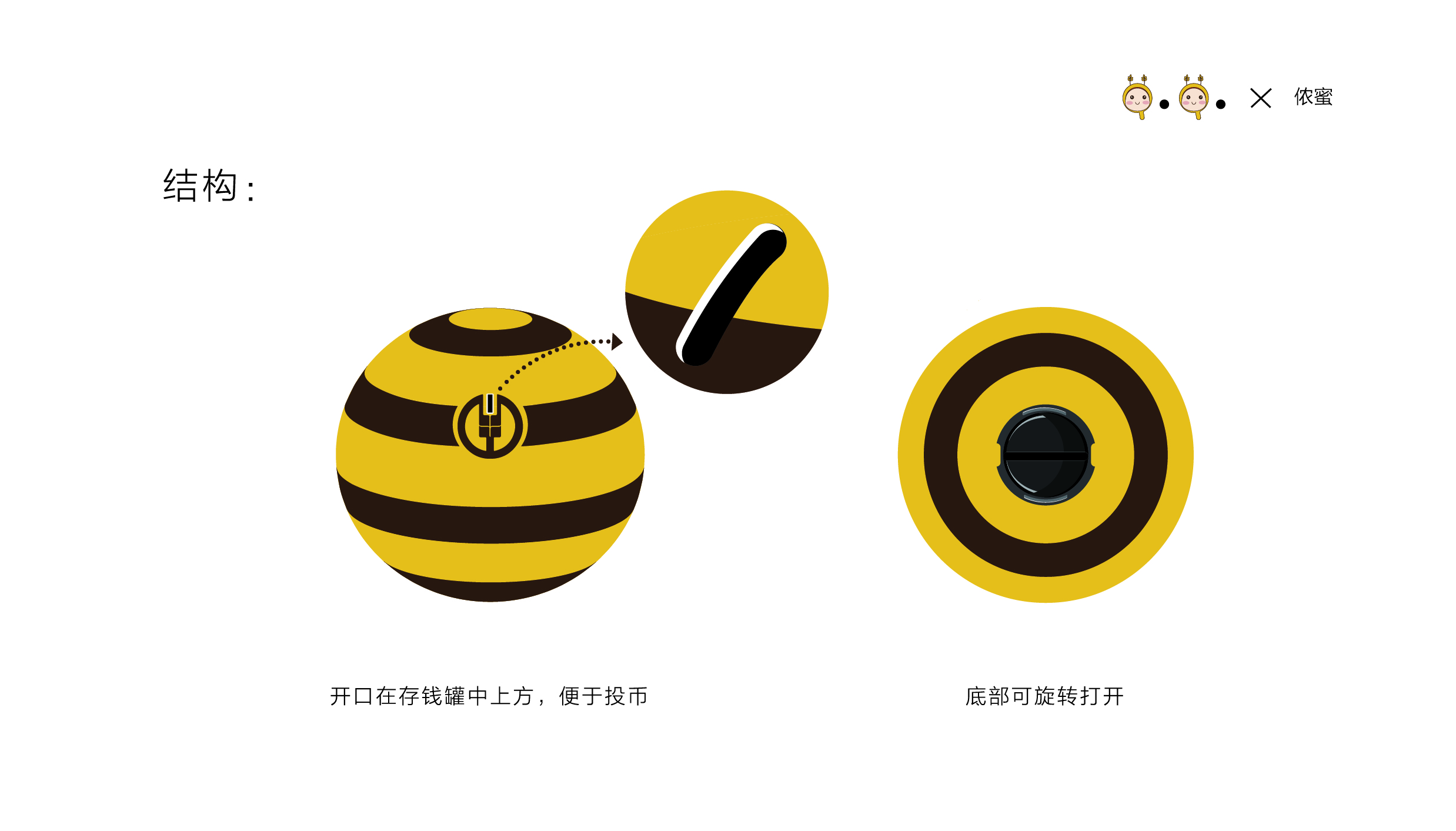 Fenghe cultural innovation，Cultural creation，Hebei Wenchuang，Heli，