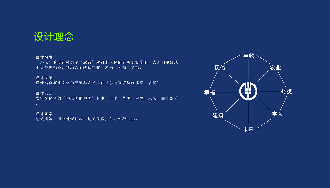 Fenghe cultural innovation，Cultural creation，Hebei Wenchuang，Heli，