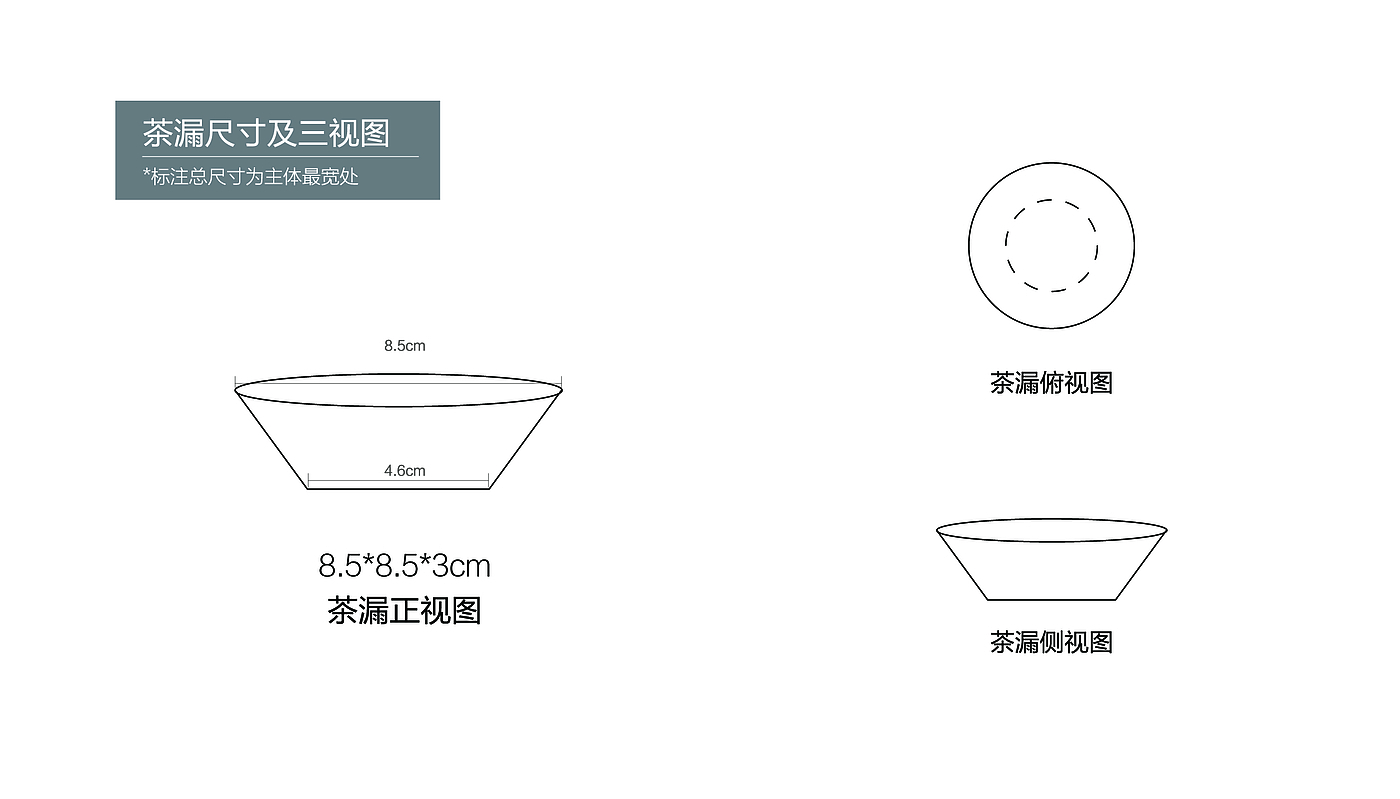 Fenghe cultural innovation，Hebei Wenchuang，Cultural creation，Heli，Cultural tourism IP，