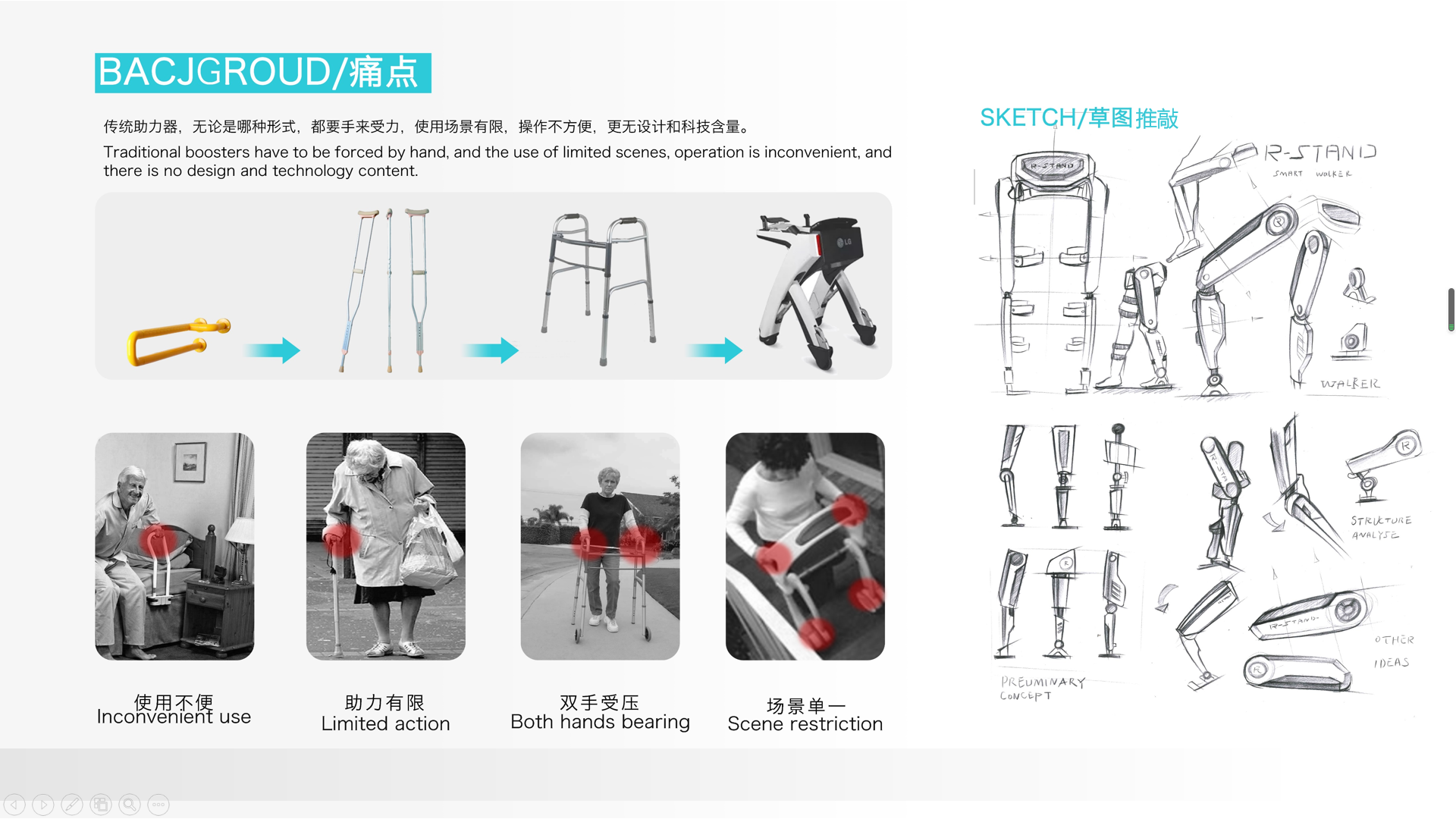Wearable ，Walking aid，robot，
