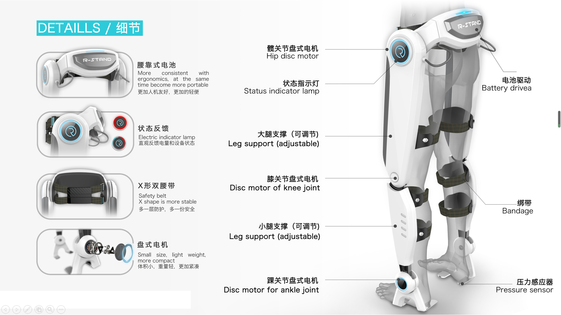 Wearable ，Walking aid，robot，