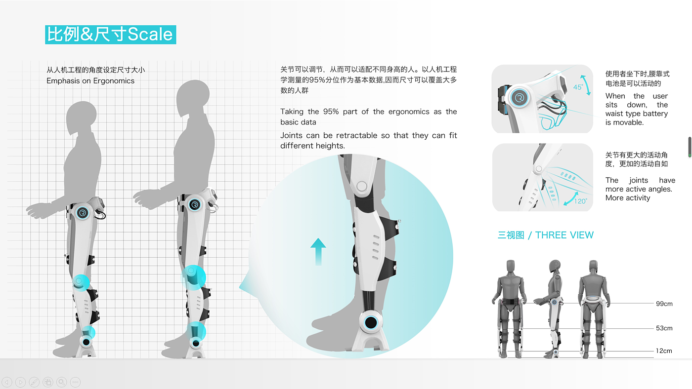 Wearable ，Walking aid，robot，