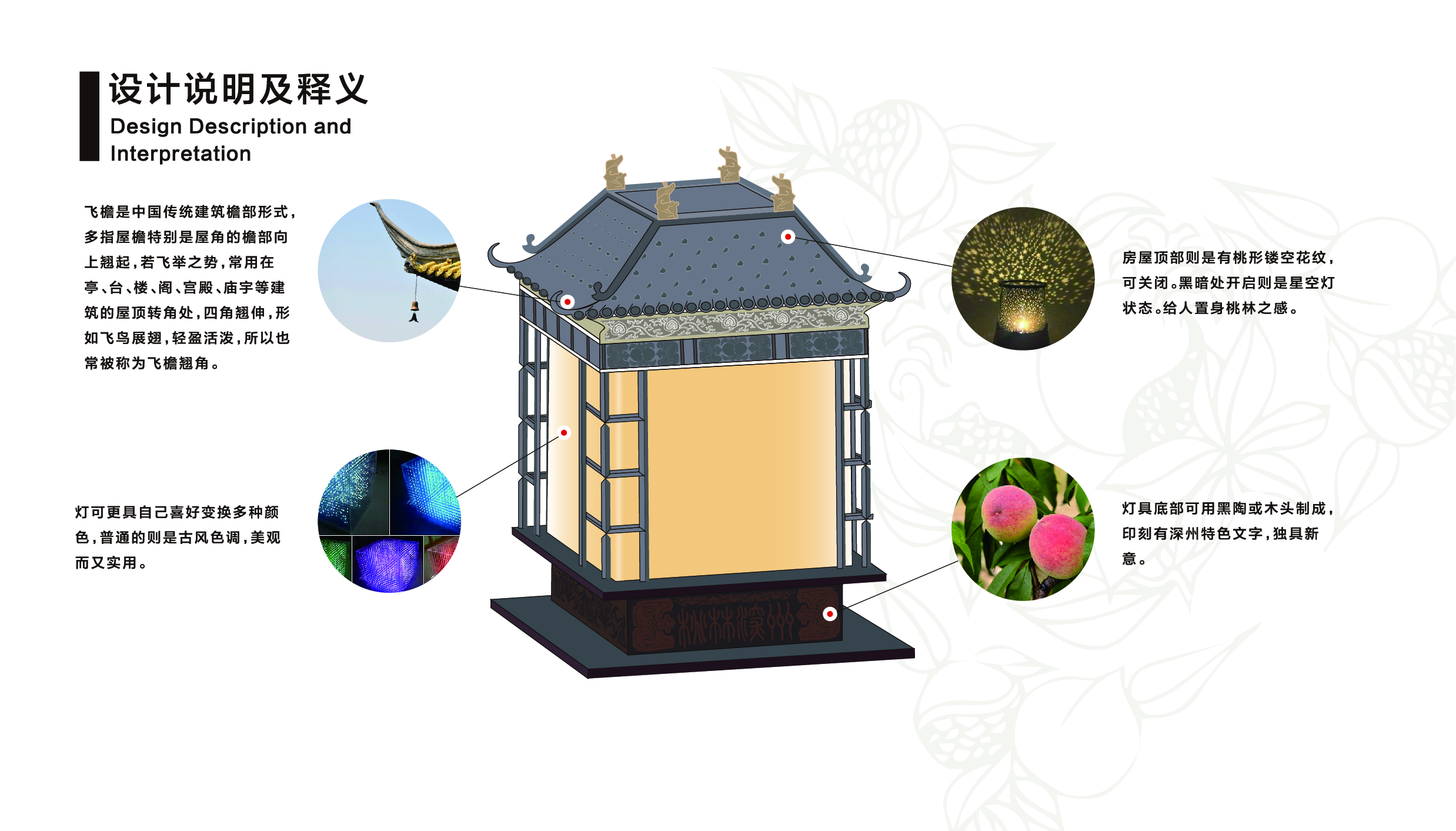 Fenghe cultural innovation，Hebei Wenchuang，Cultural creation，Heli，Hengshui Shenzhou，