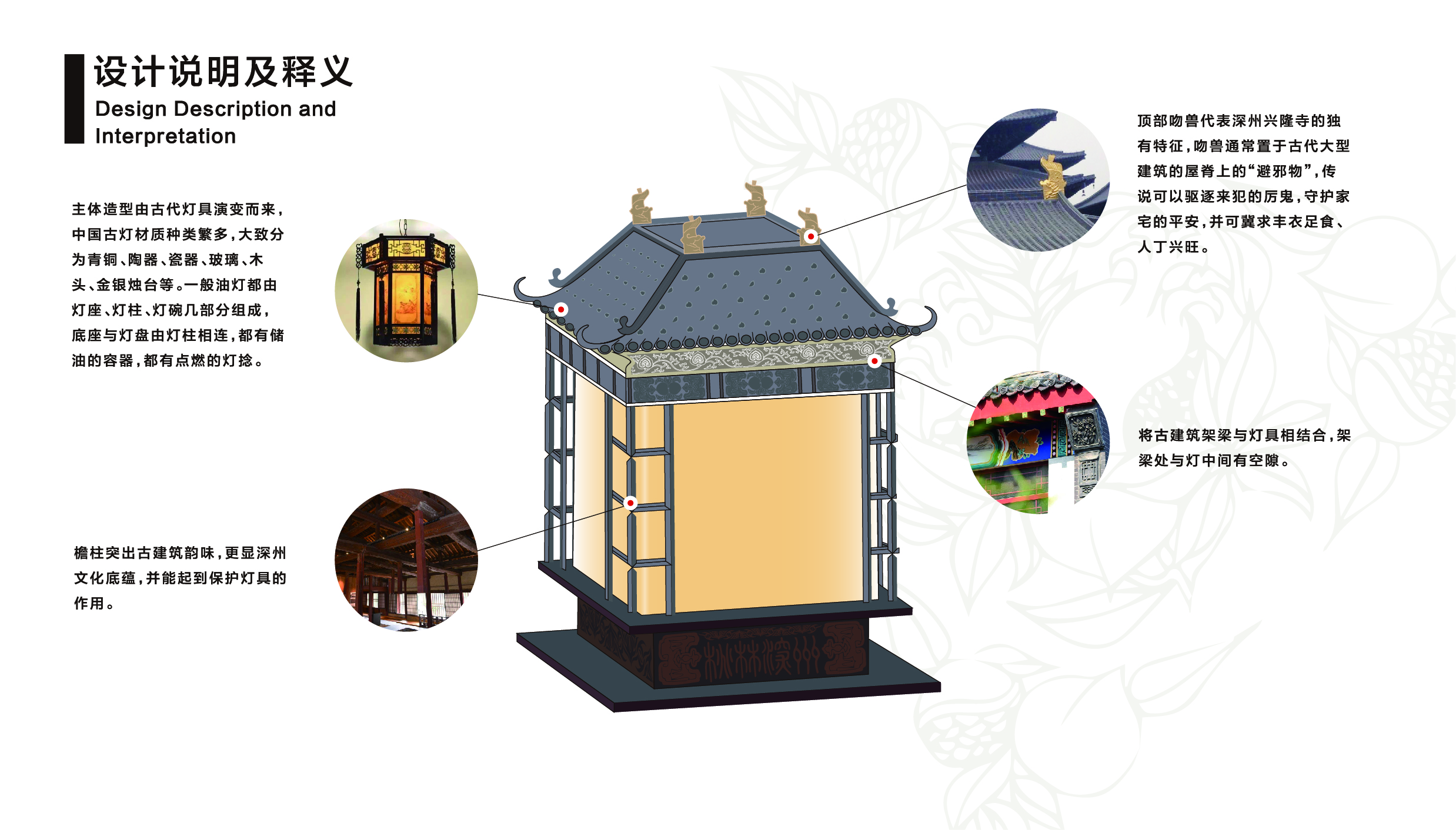 Fenghe cultural innovation，Hebei Wenchuang，Cultural creation，Heli，Hengshui Shenzhou，