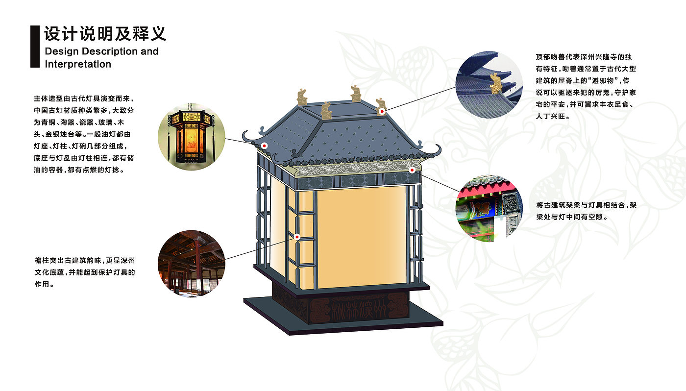 Fenghe cultural innovation，Hebei Wenchuang，Cultural creation，Heli，Hengshui Shenzhou，