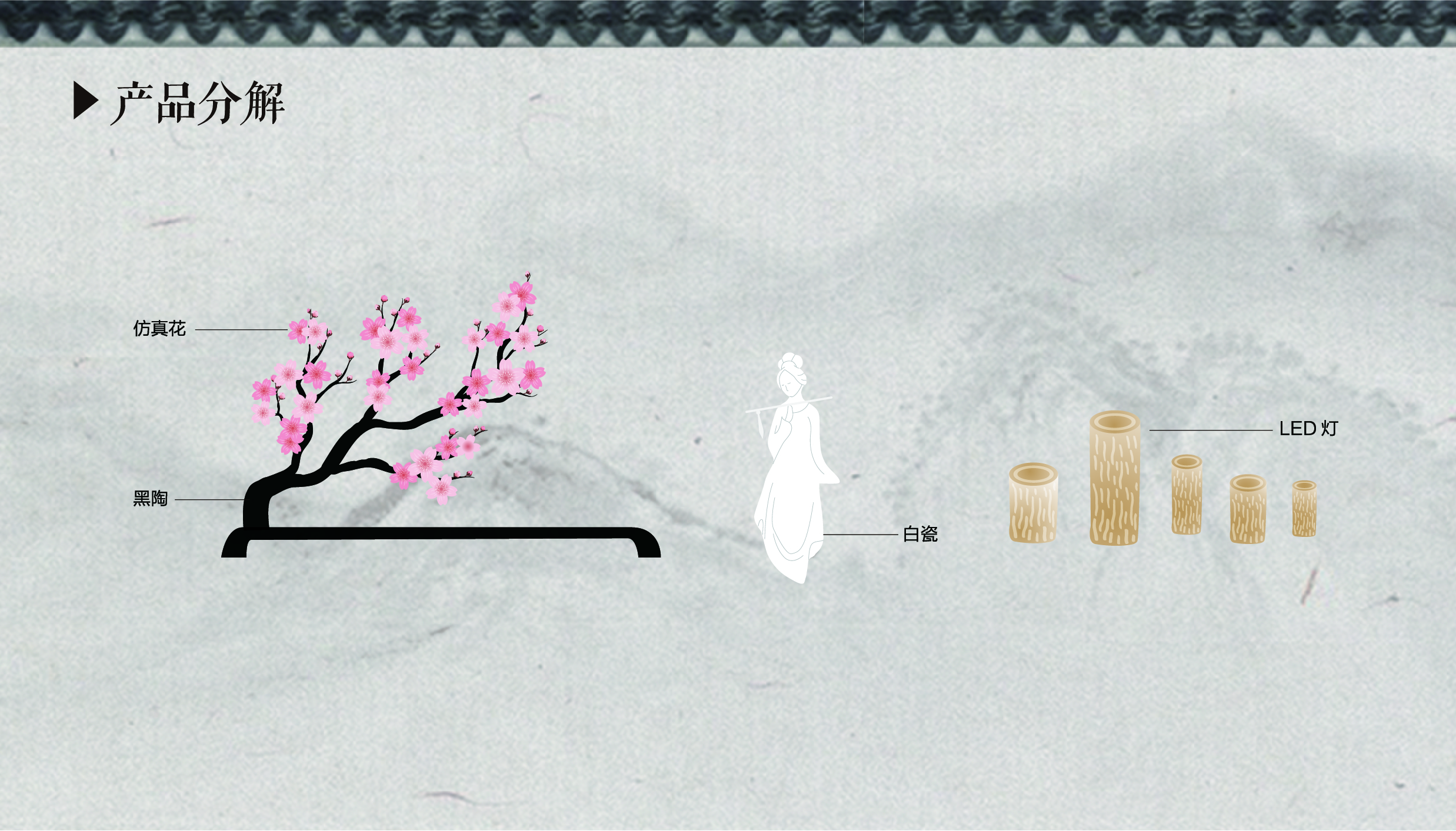 Fenghe cultural innovation，Cultural creation，Hebei Wenchuang，Heli，Hengshui Shenzhou，