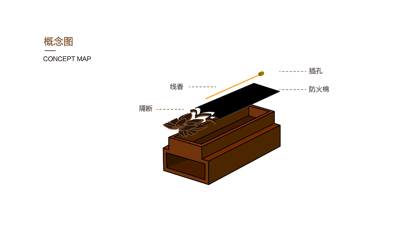 Fenghe cultural innovation，Cultural creation，Hebei Wenchuang，Heli，Hebei Wenchuang，Baiyangdian，