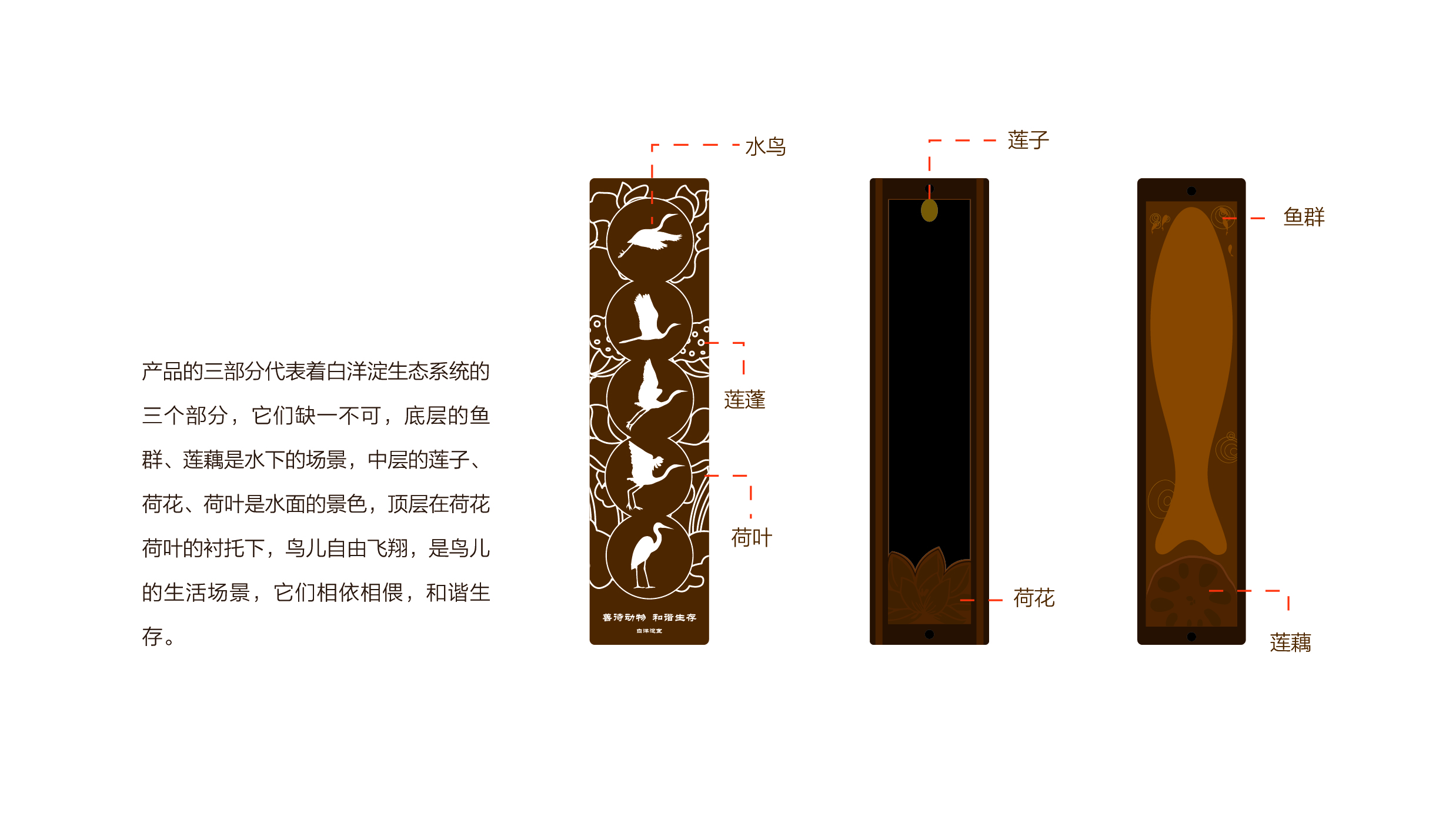 Fenghe cultural innovation，Cultural creation，Hebei Wenchuang，Heli，Hebei Wenchuang，Baiyangdian，