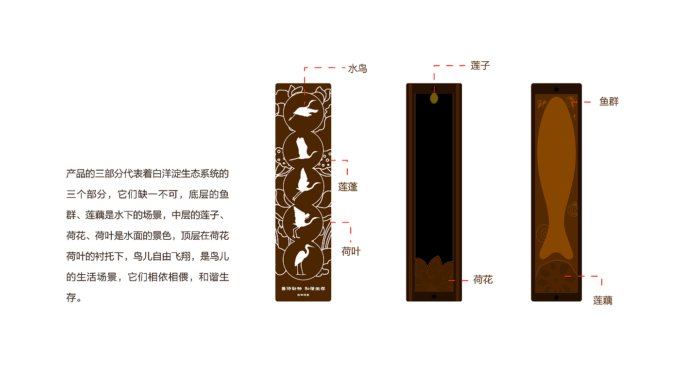 Fenghe cultural innovation，Cultural creation，Hebei Wenchuang，Heli，Hebei Wenchuang，Baiyangdian，