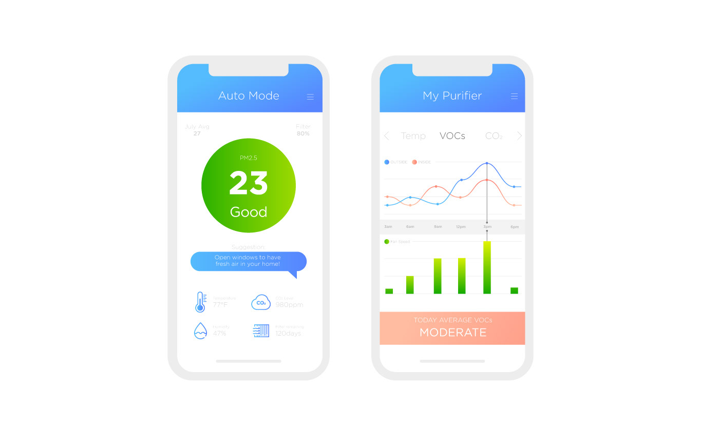 air，Jay Kim，air cleaner，intelligence，app，white，