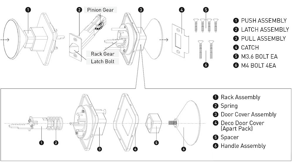 Door handle，DEVO-MOON，Push pull system，black，