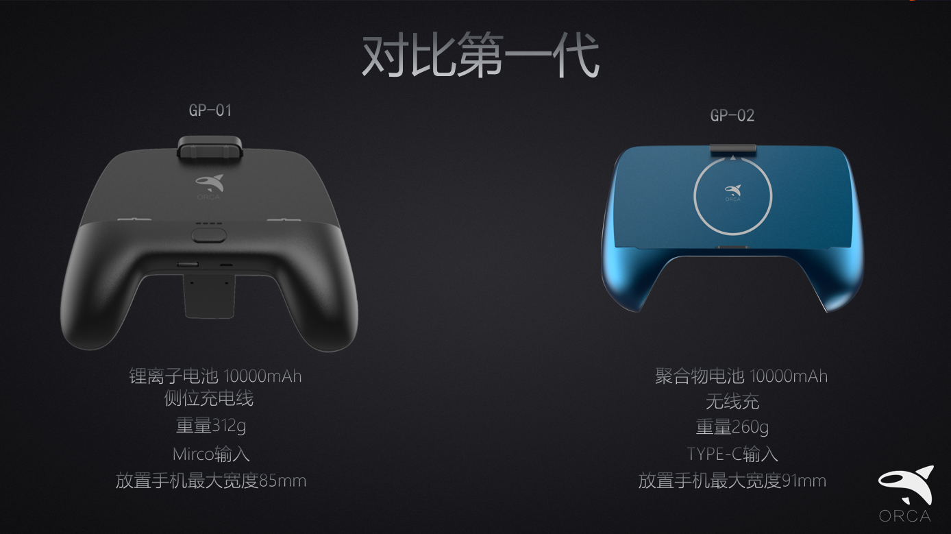 Handle，Killer whale design，portable source，