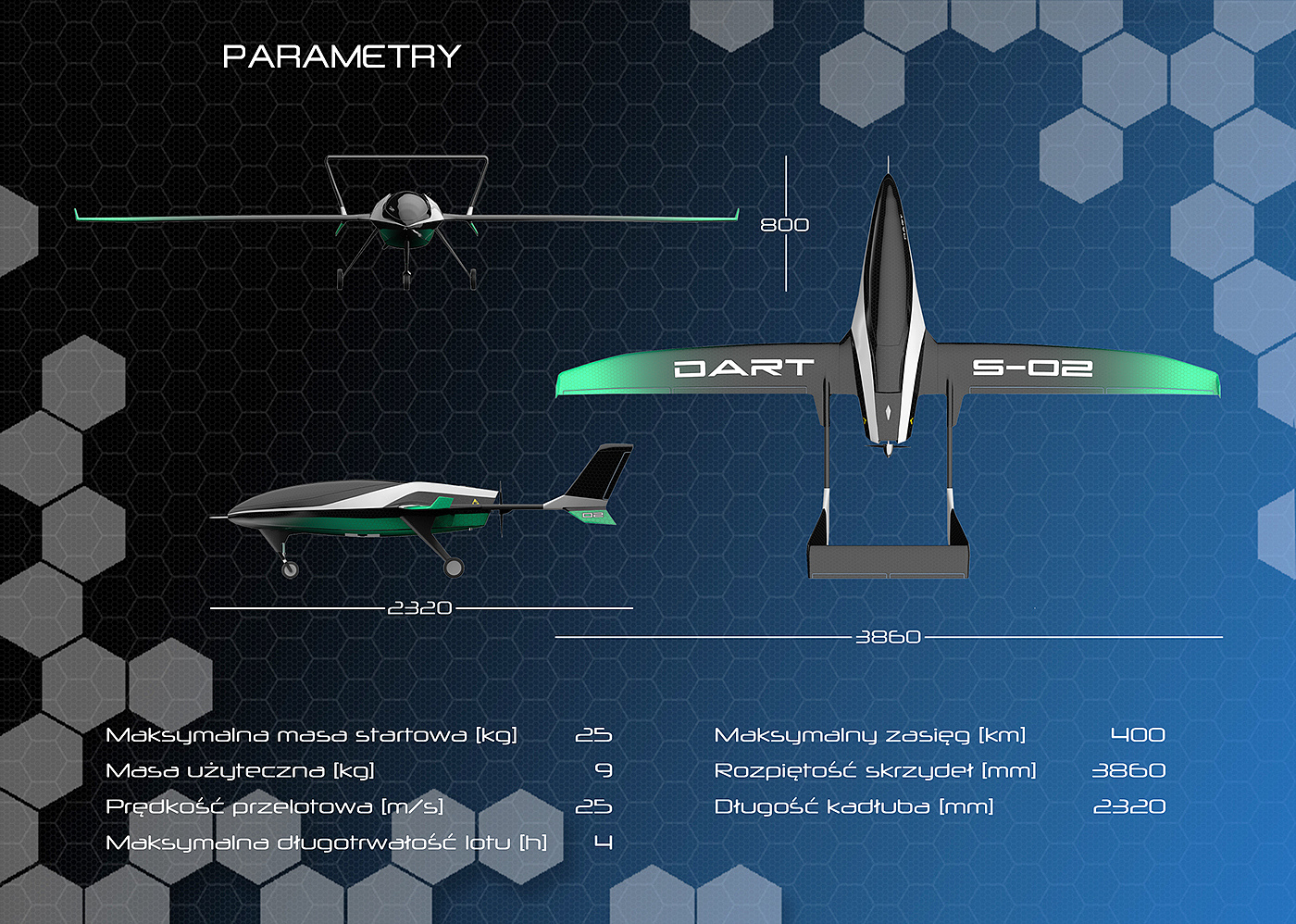 UAV，military，intelligence，science and technology，industrial design，