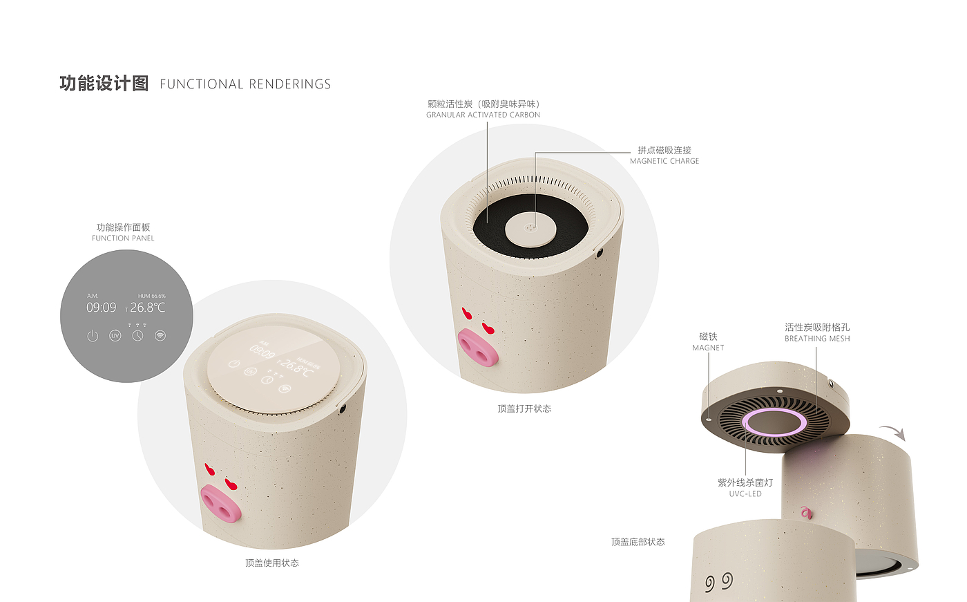 trash can，Three little pigs，classification，intelligence，