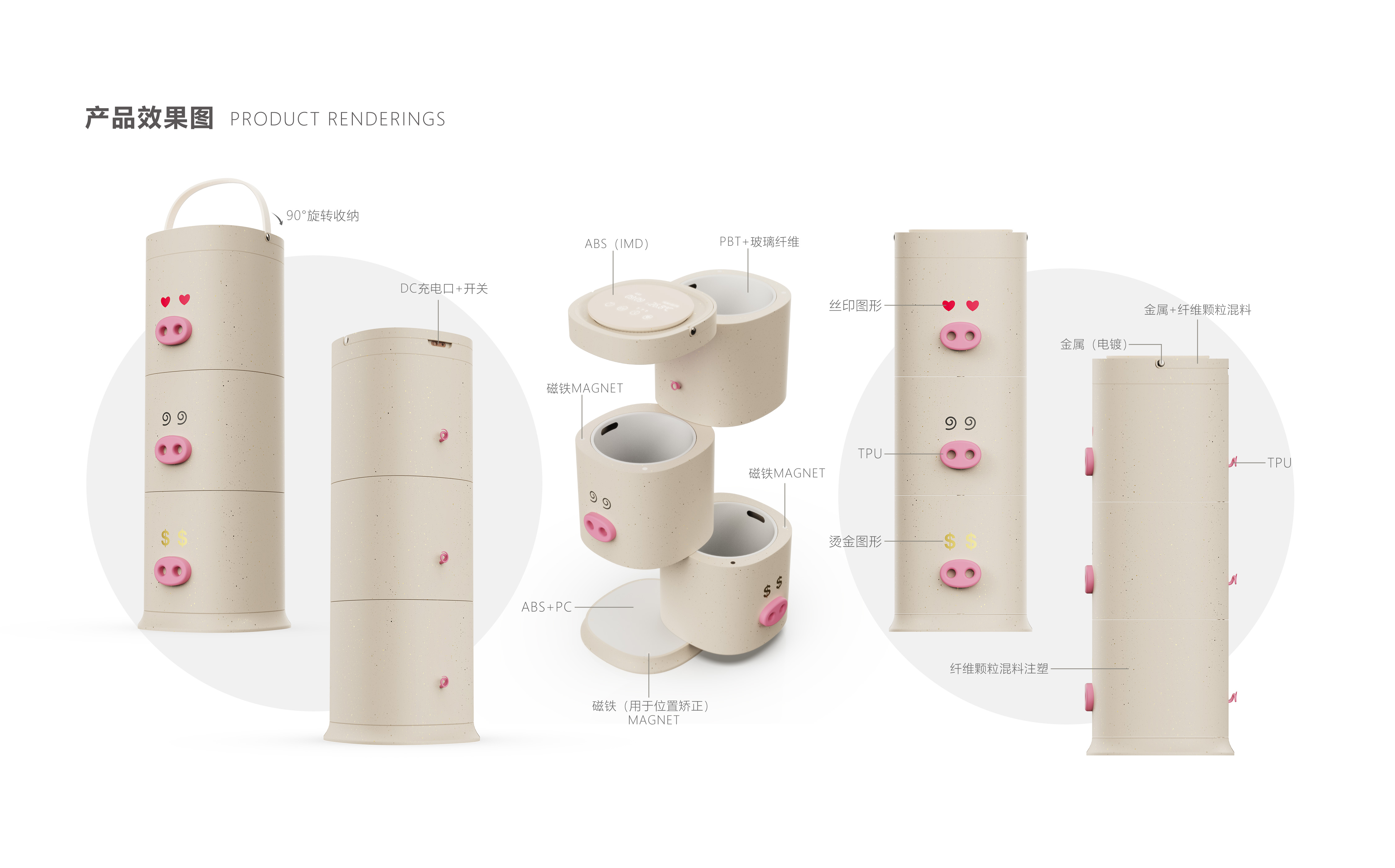 trash can，Three little pigs，classification，intelligence，