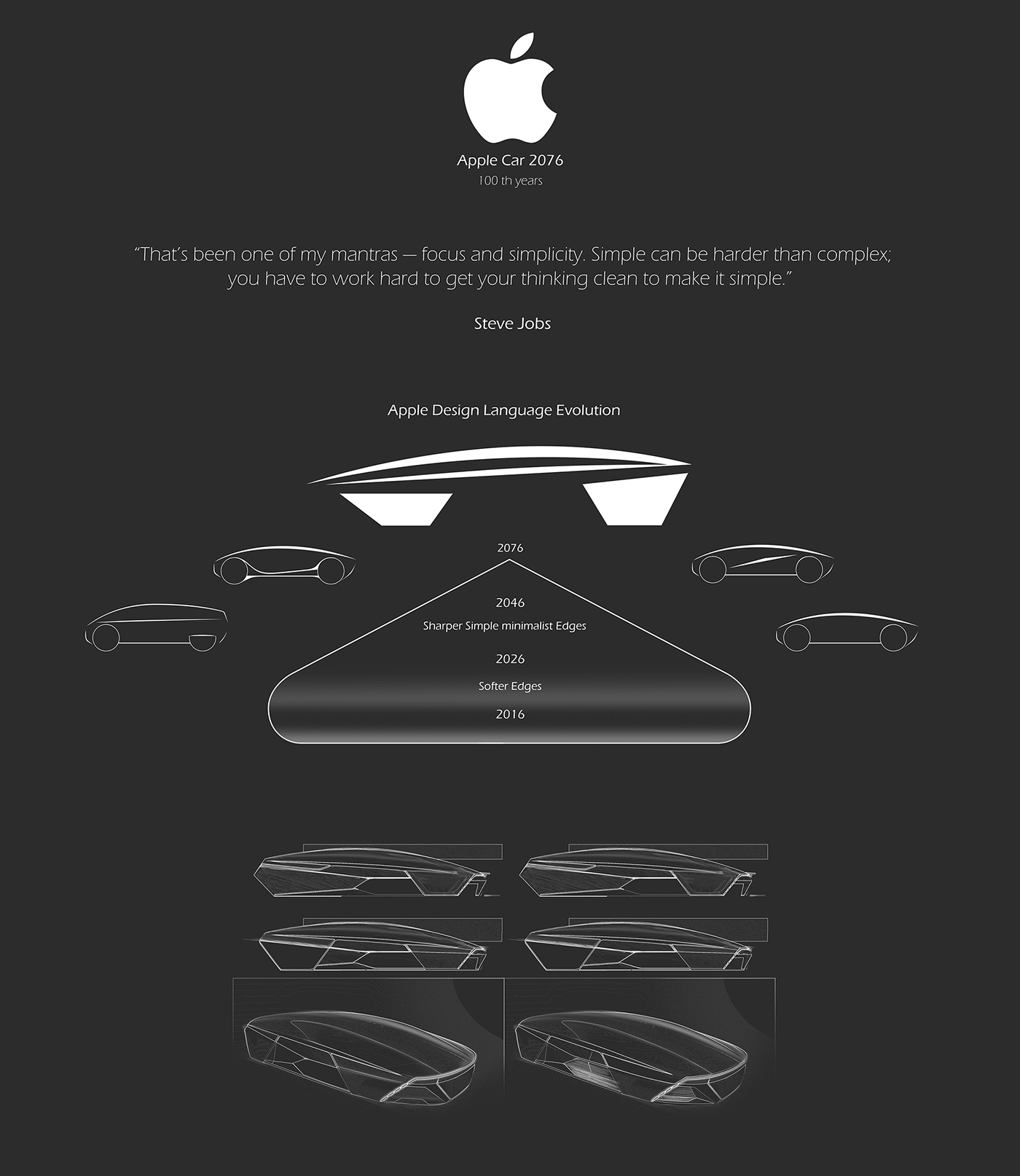 vehicle，Apple，Concept Car，vehicle，future，