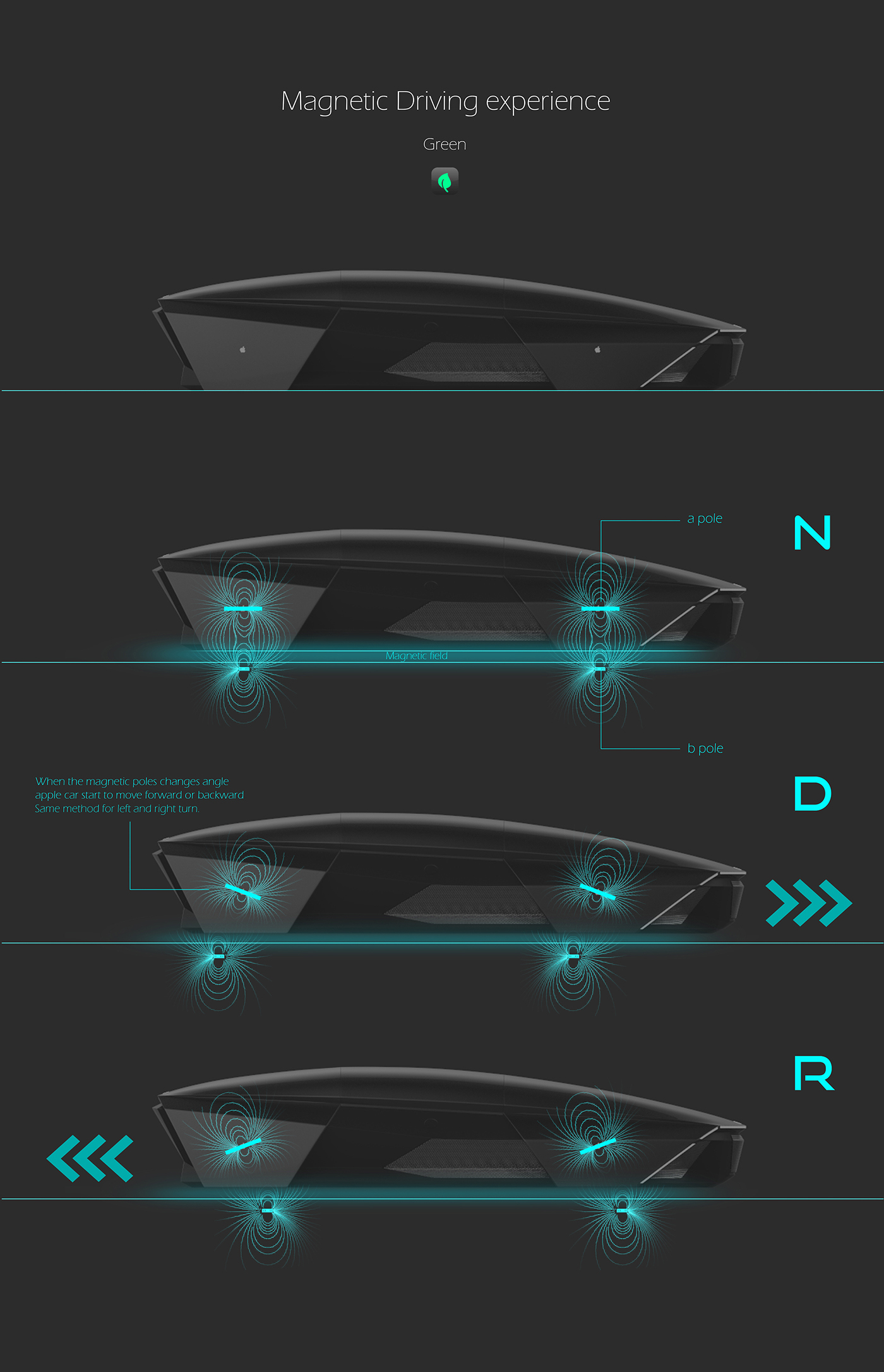 vehicle，Apple，Concept Car，vehicle，future，