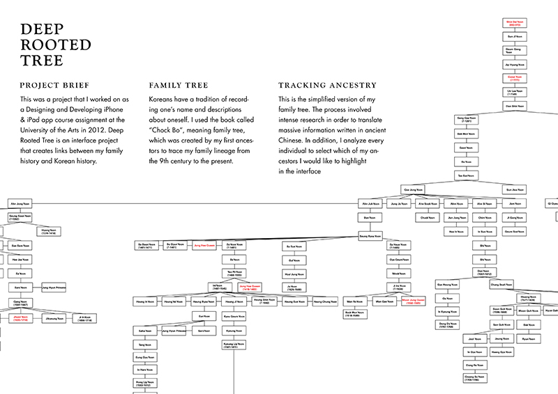 Yijiang，Architecture，Products，award，design，designer，korea，kdesignaward，