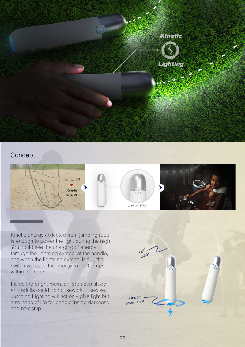 kdesignaward，korea，designer，design，award，Products，Yijiang，Architecture，