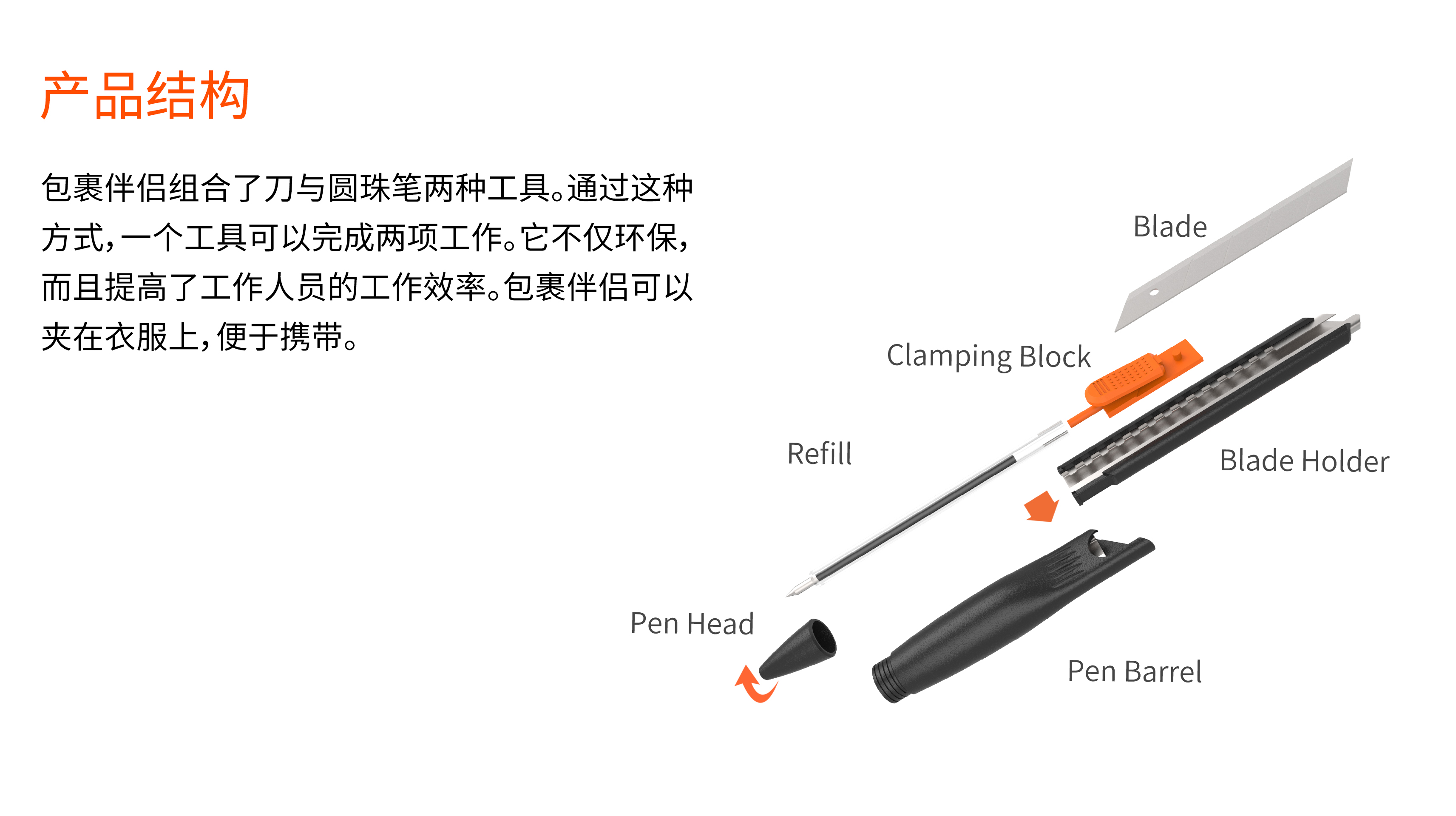 Product innovation design，Appearance design，