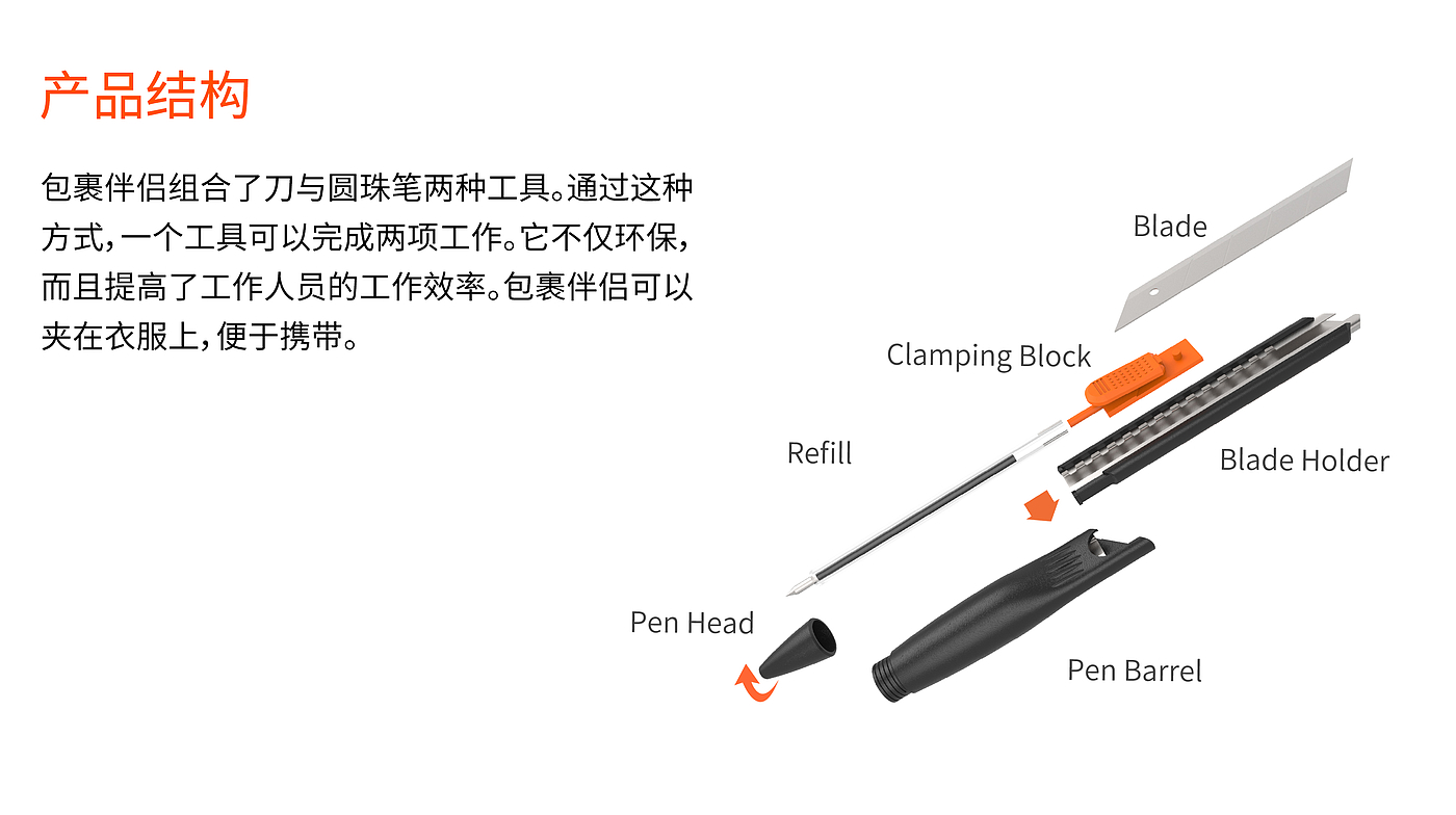 Product innovation design，Appearance design，