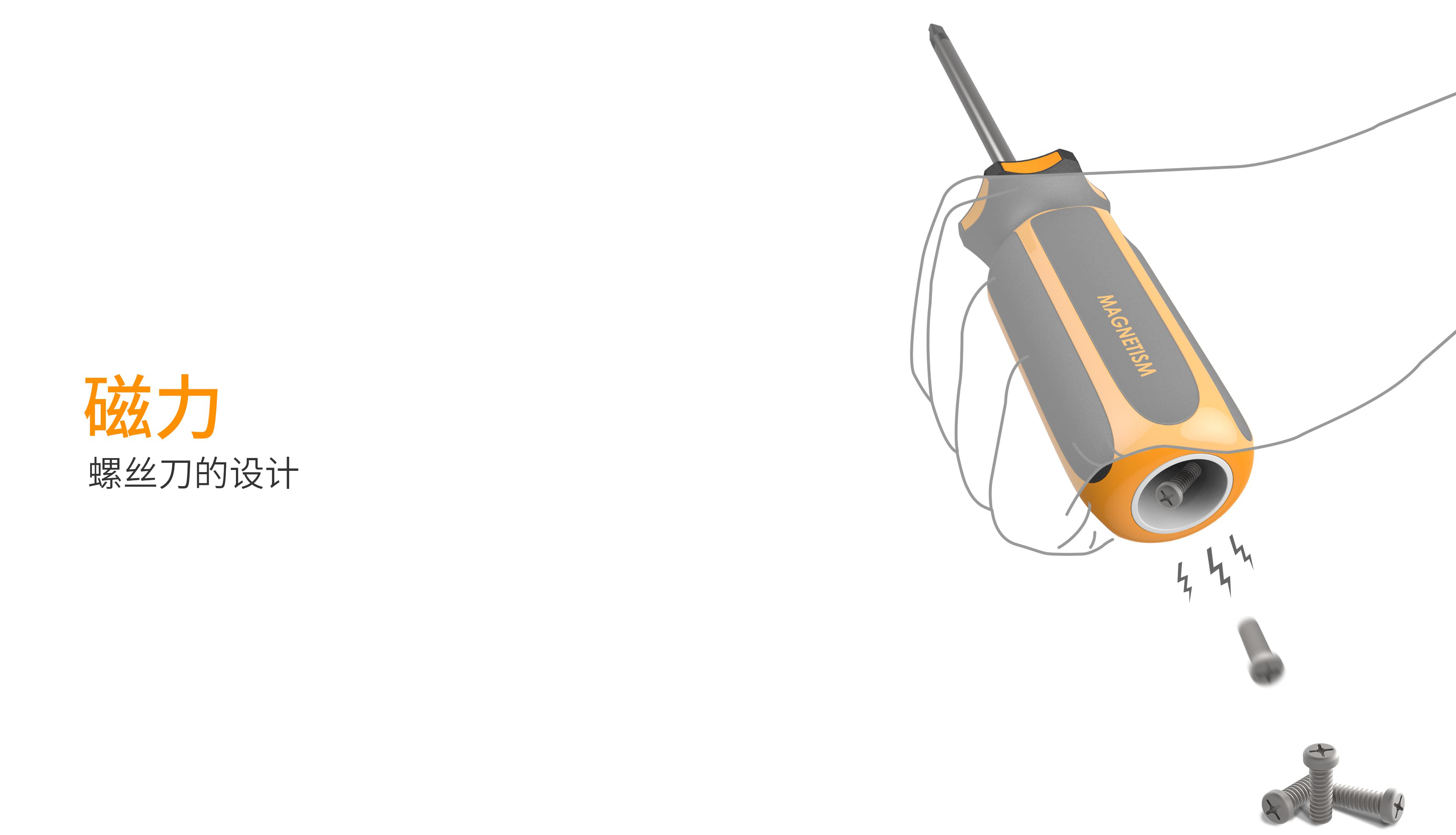 Product innovation design，Appearance design，