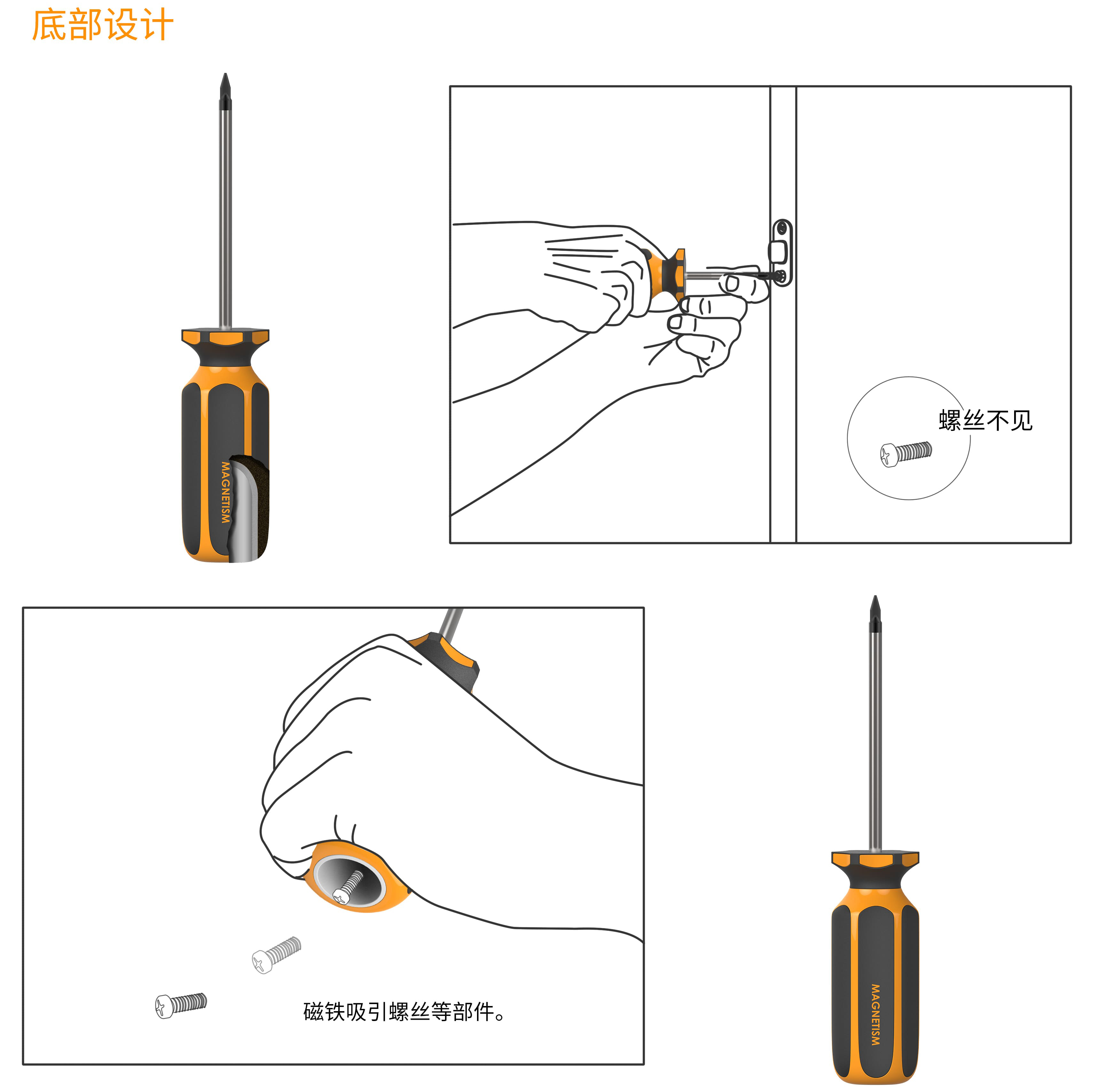 Product innovation design，Appearance design，