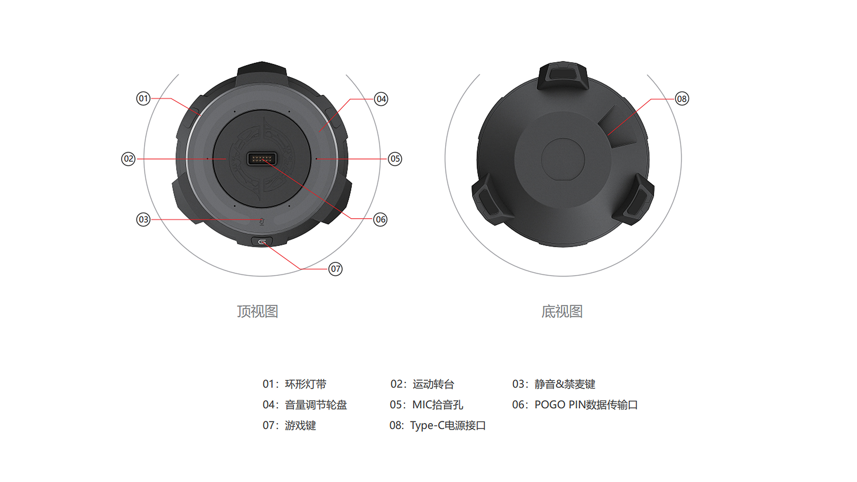 Glory of Kings，Game peripheral，Intelligent speaker，