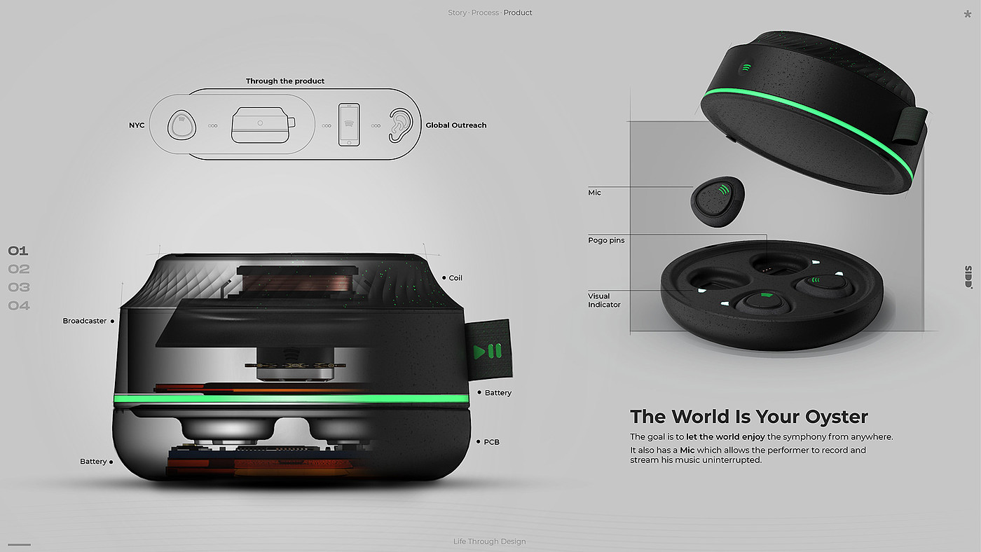 originality，Design，speaker，Bluetooth，Simplicity，loudspeaker box，