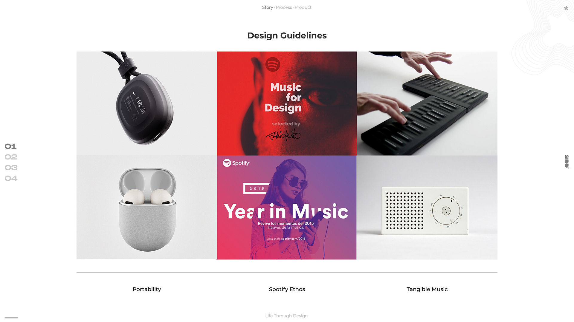 originality，Design，speaker，Bluetooth，Simplicity，loudspeaker box，