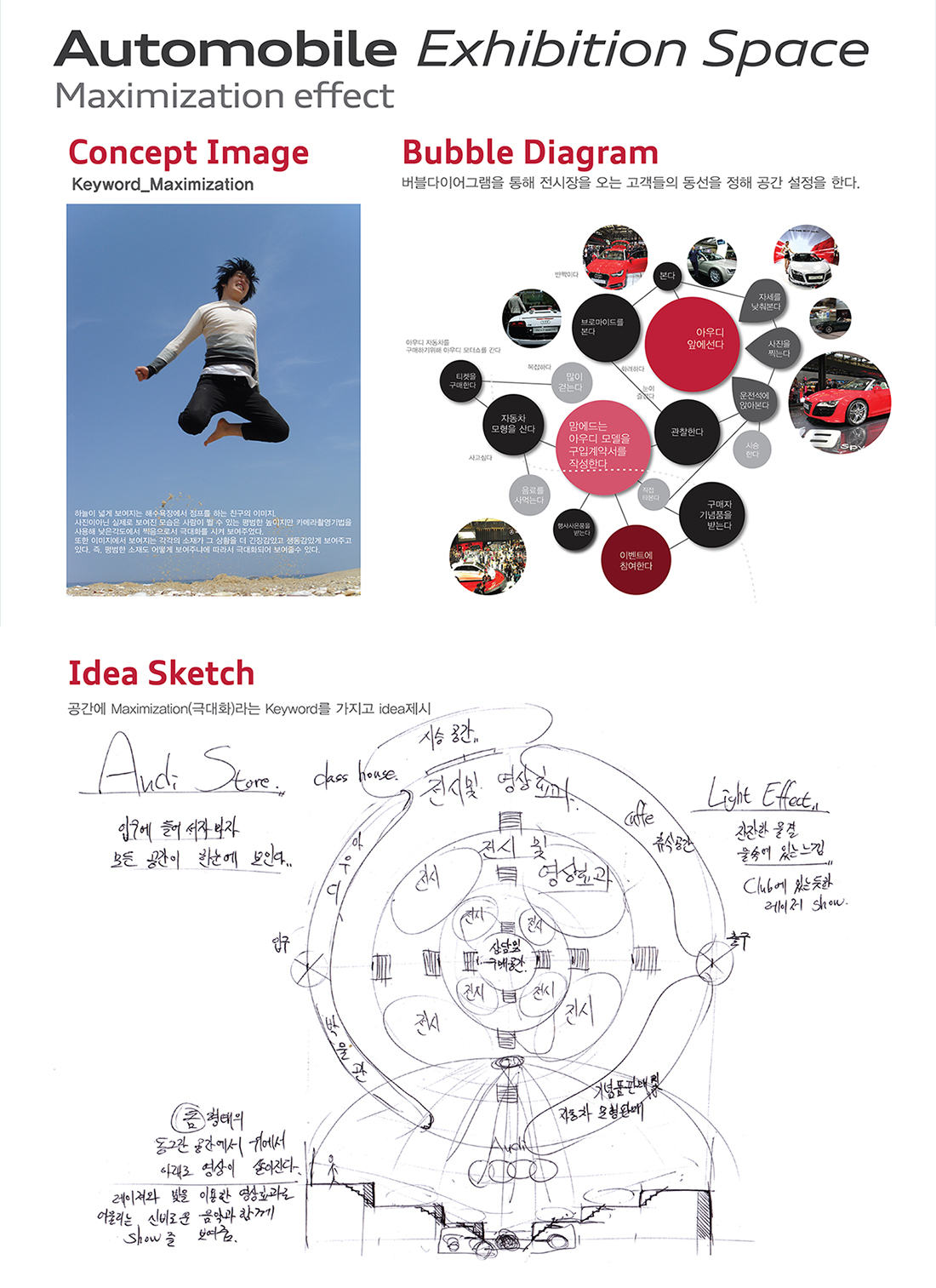 kdesignaward，korea，designer，design，award，Yijiang，Products，Architecture，