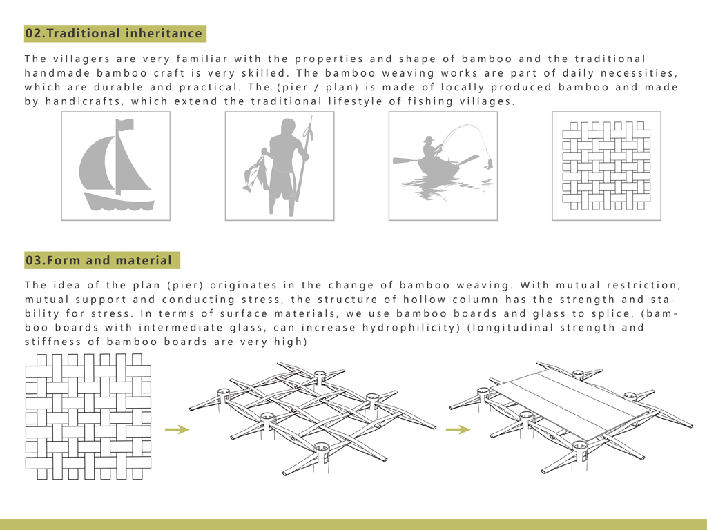 asiadesignprize，ASIA，design，award，Products，Architecture，Yijiang，